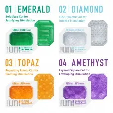 Мастурбатор Tenga UNI Topaz