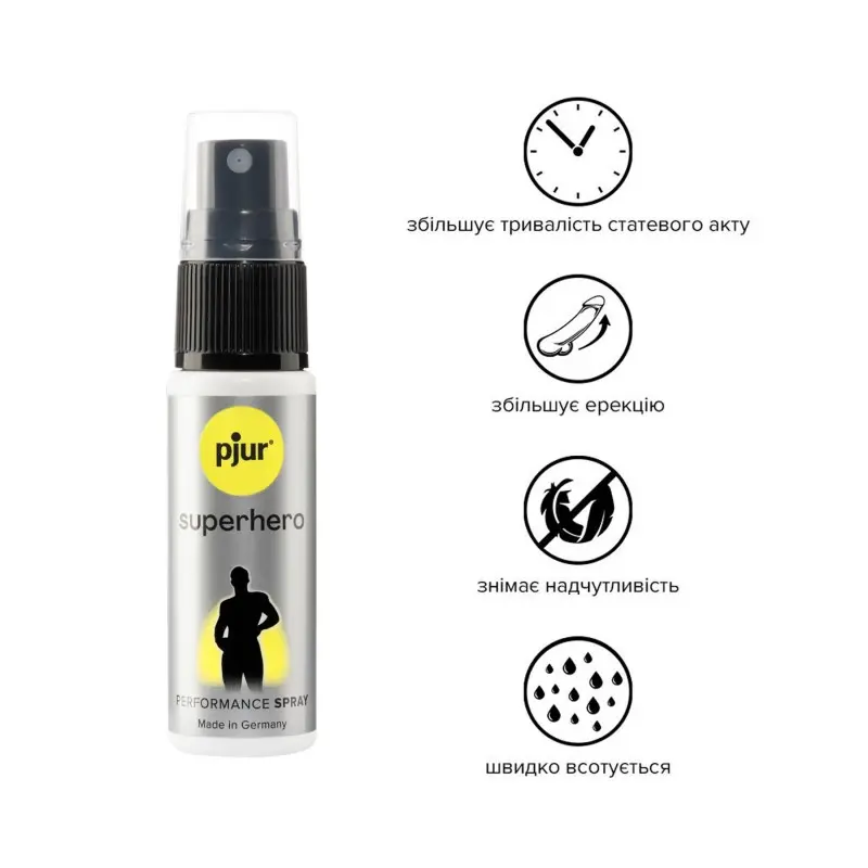 Пролонгирующий спрей pjur Superhero Spray 20 мл, впитывается в кожу, натуральные компоненты
