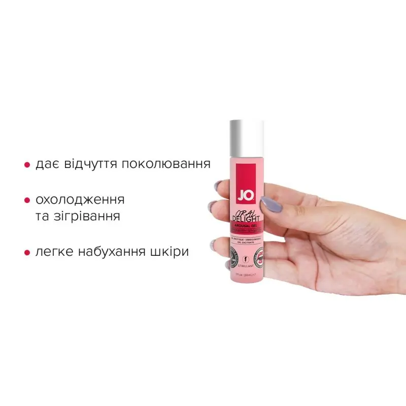 Распродажа!!! Гель для оральных ласк JO Oral Delight — Strawberry Sensation (30 мл) (срок до 08.2025)