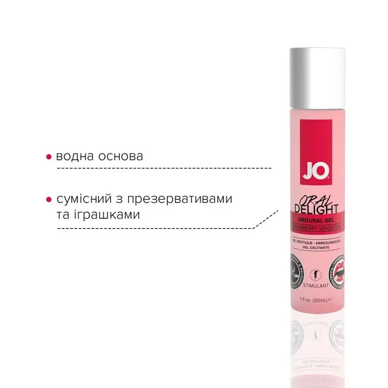 Распродажа!!! Гель для оральных ласк JO Oral Delight — Strawberry Sensation (30 мл) (срок до 08.2025)