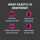 Презервативы ONE Flex Graphene Condom 3 шт, картонная коробка