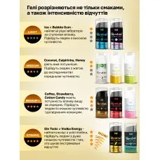 Intt Vibration - рідкий вібатор Джин тонік, 15 мл.