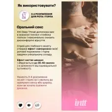 Спрей для минета Intt Deep Throat, 12 мл
