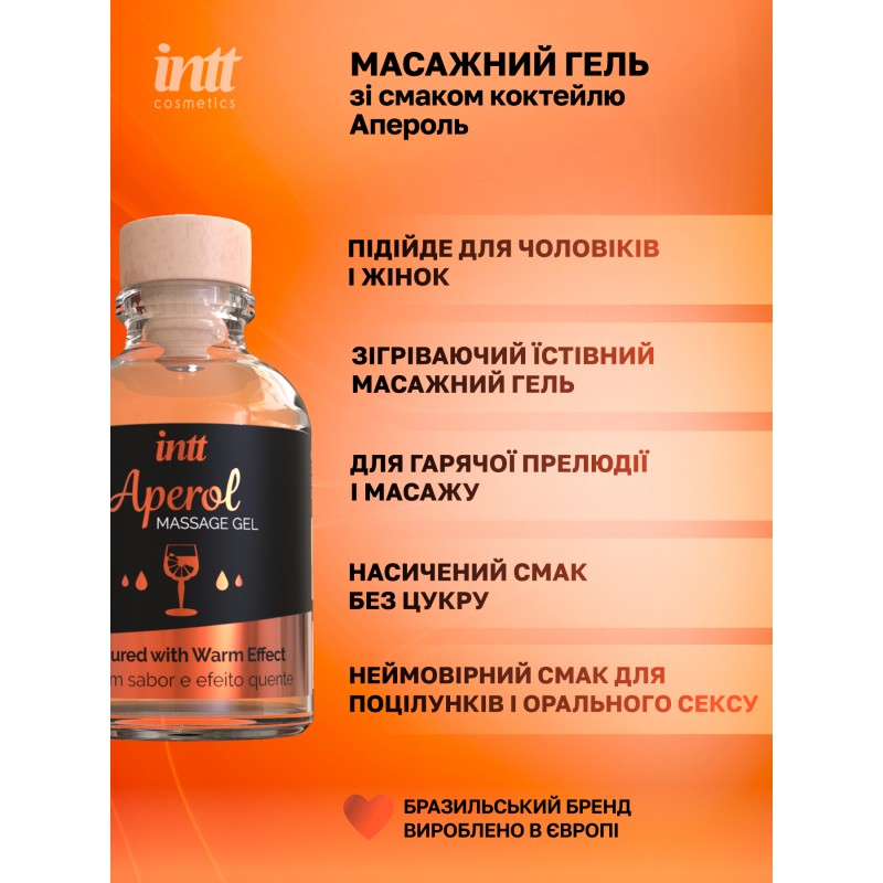 Intt Cotton Aperol Gel - массажный гель апероль, 30 мл