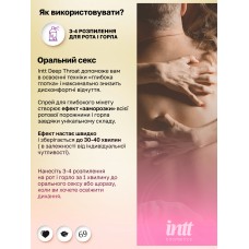 Спрей для мінету Intt Deep Throat, 12 мл